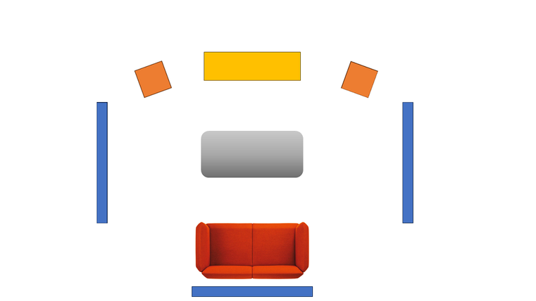 Stereo-Lautsprecher korrekt ausgerichtet